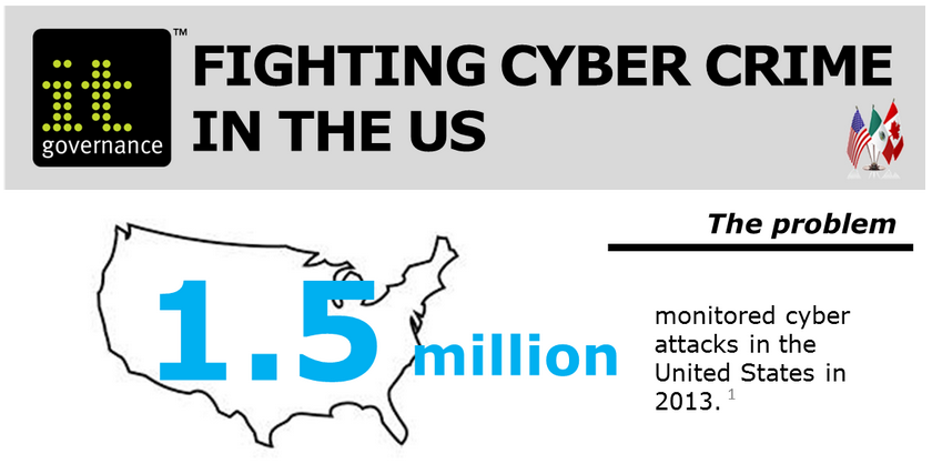 Combating cyber crime | homeland security